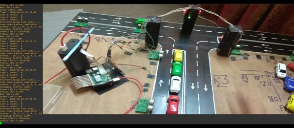 Smart Traffic Management System